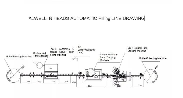 Automatic Rotary 10ml 60ml Eliquid Eye Drop Fill Production Line Essential Oil Bottle Filling Machine Test Tube Vial Bottle Filling Capping and Labeling Machine