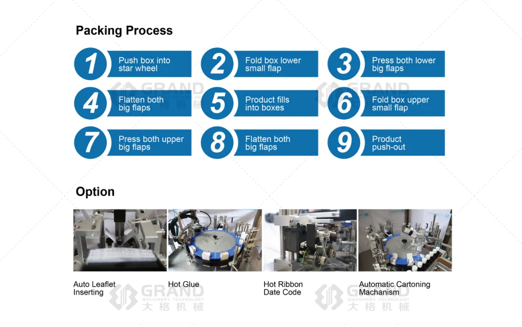 Automatic LED Lamp /Oil Filter /Cosmetic Box / Bottle Vertical Filling Box Sealing Cartoning Machine